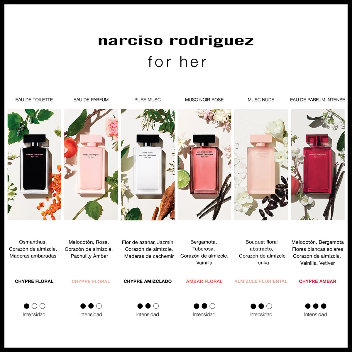 SET PERFUME NARCISO RODRIGUEZ FOR HER EAU DE TOILETTE 100ML - 3