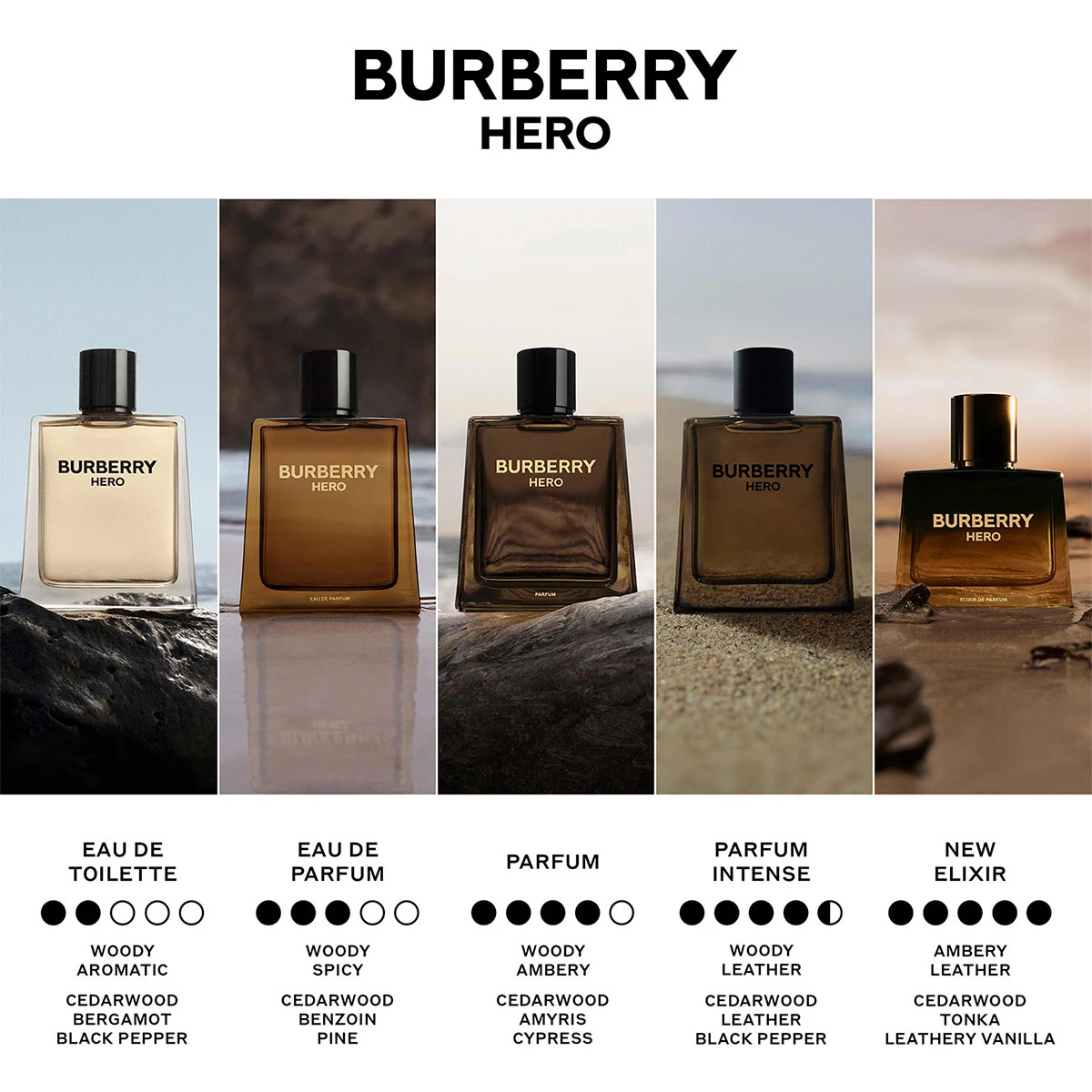 PERFUME BURBERRY HERO HOMBRE ELIXIR PARFUM 60ML - 7
