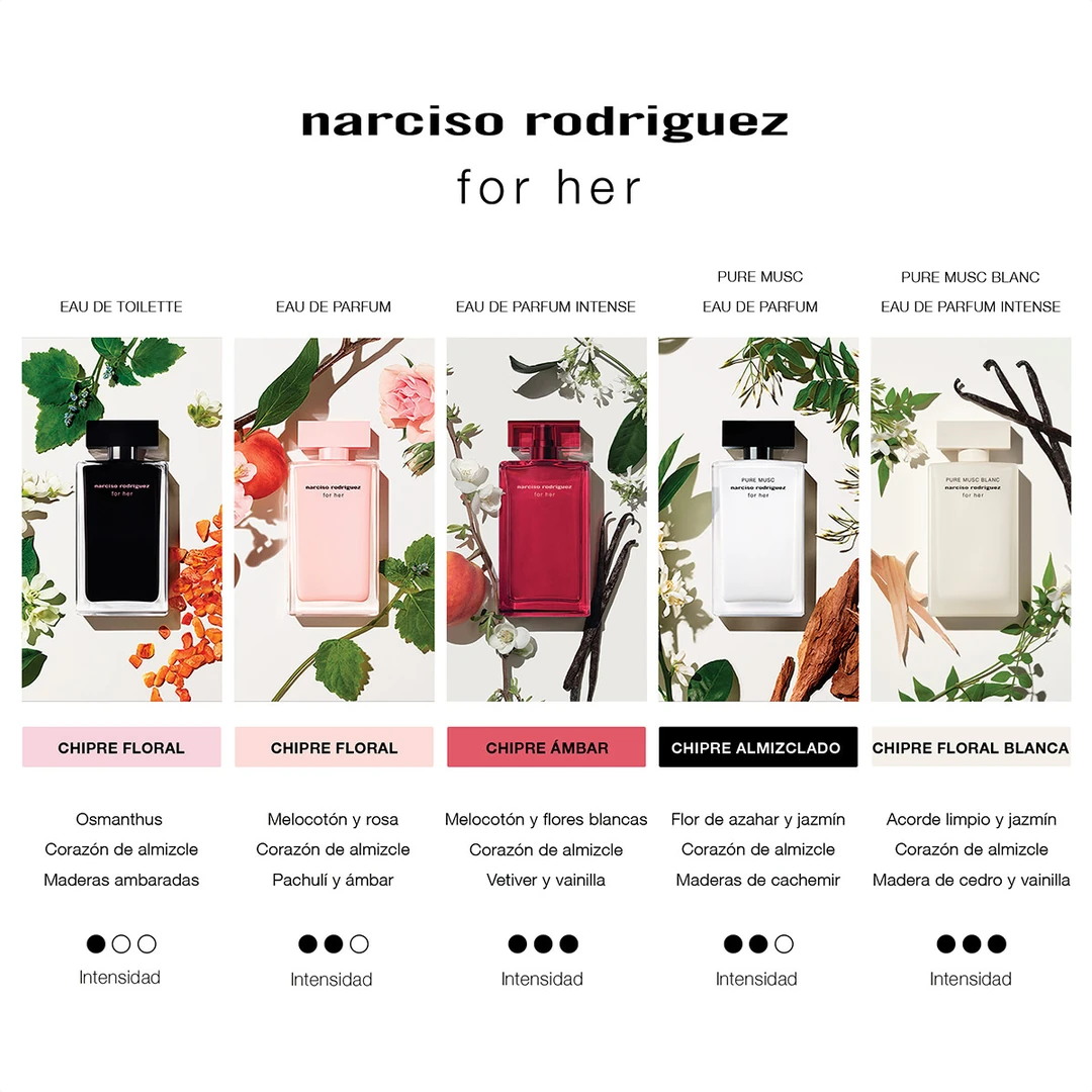 PERFUME NARCISO RODRIGUEZ PURE MUSC BLANC MUJER EDP INTENSE 100ML - 6