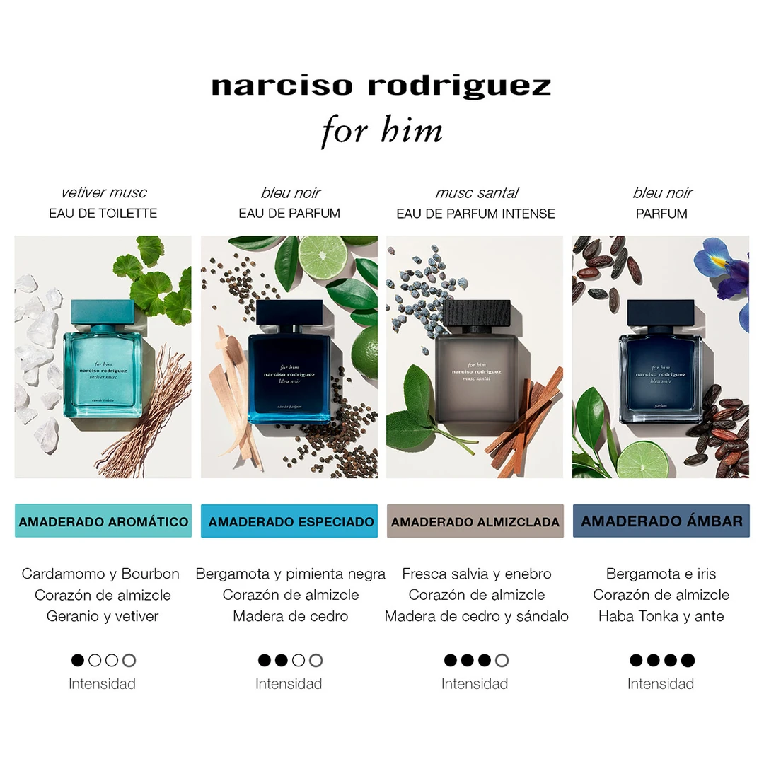 PERFUME NARCISO RODRIGUEZ MUSC SANTAL HOMBRE EDP INTENSE 50ML - 6
