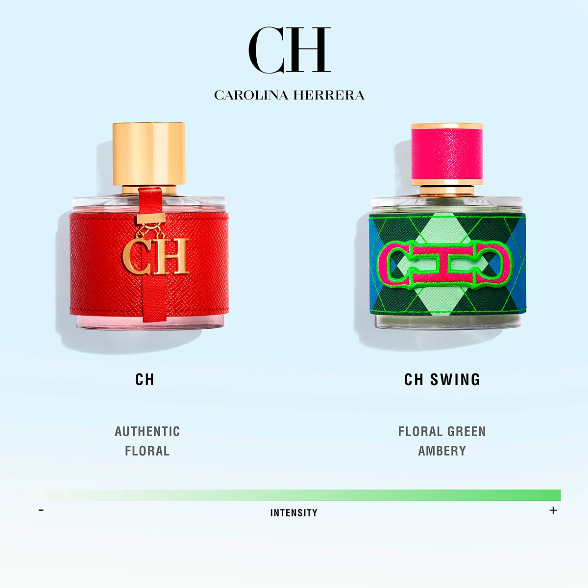 PERFUME CAROLINA HERRERA CH SWING MUJER EDP 100ML - 5