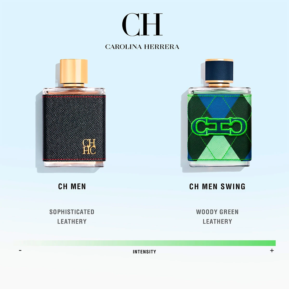 PERFUME CAROLINA HERRERA CH SWING HOMBRE EDP 100ML - 6