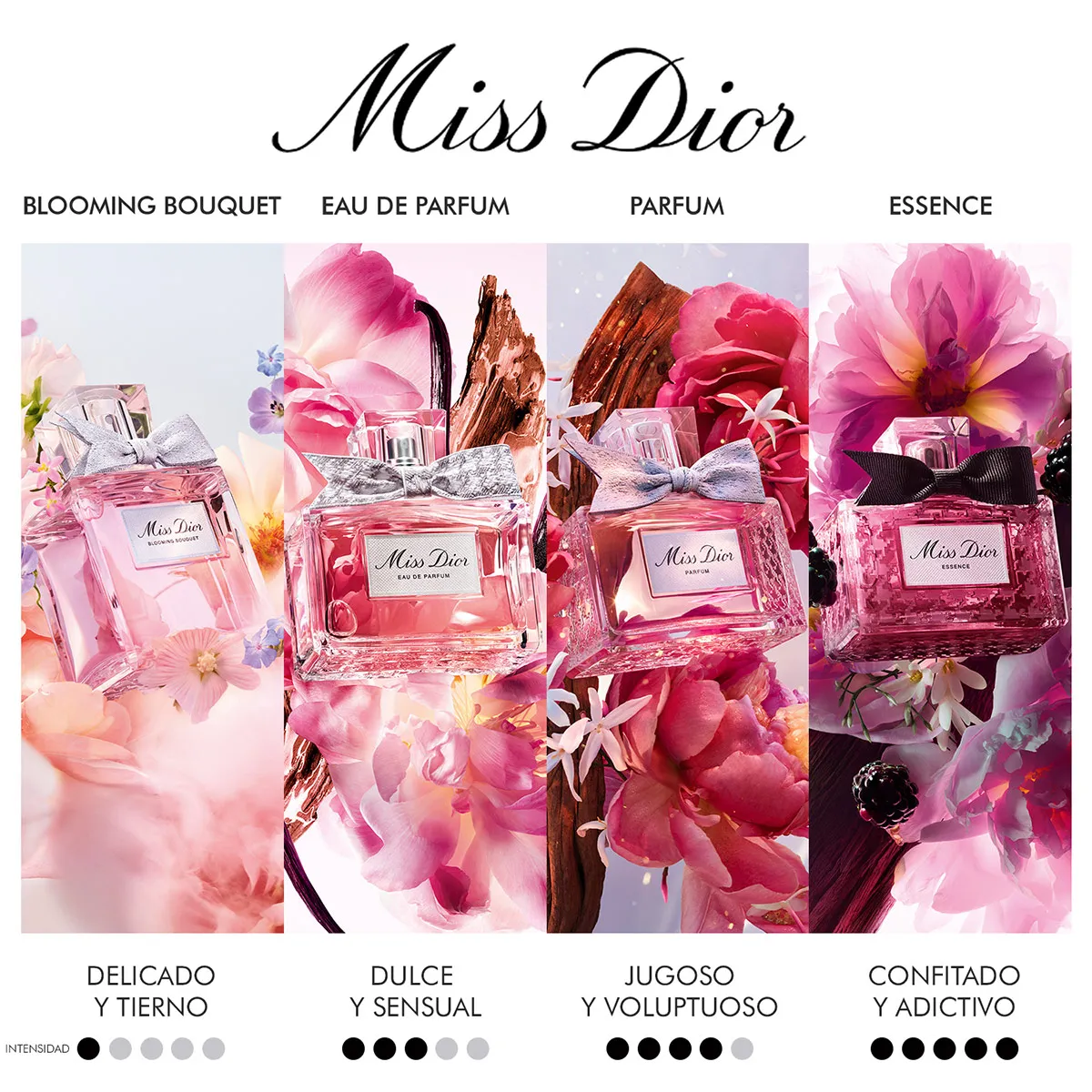 SET DIOR MISS DIOR MUJER EDP 100ML+10ML - 4