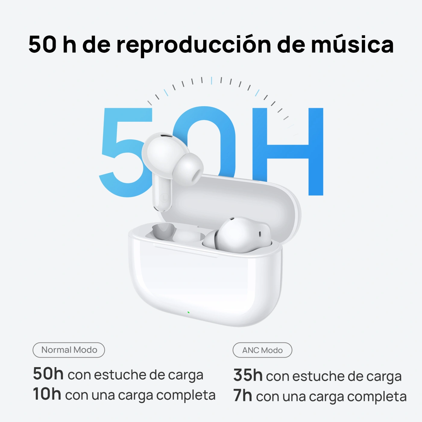 AUDÍFONOS INALÁMBRICOS HUAWEI FREEBUDS SE 4 - 5