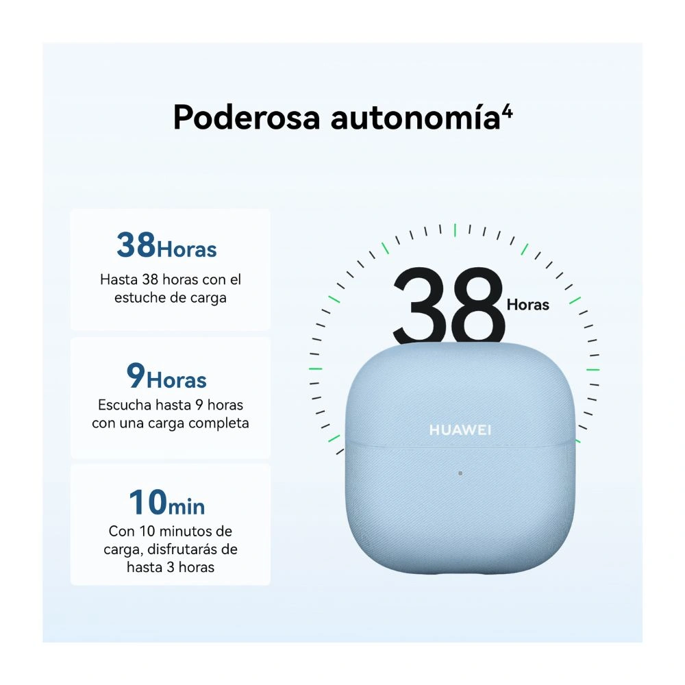 AUDÍFONOS INALÁMBRICOS HUAWEI FREECLIP 2 OPENEAR NEGRO - 5