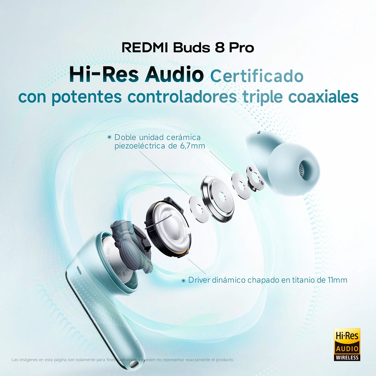 AUDÍFONOS XIAOMI IN EAR REDMI BUDS 8 PRO BLUETOOTH - 6