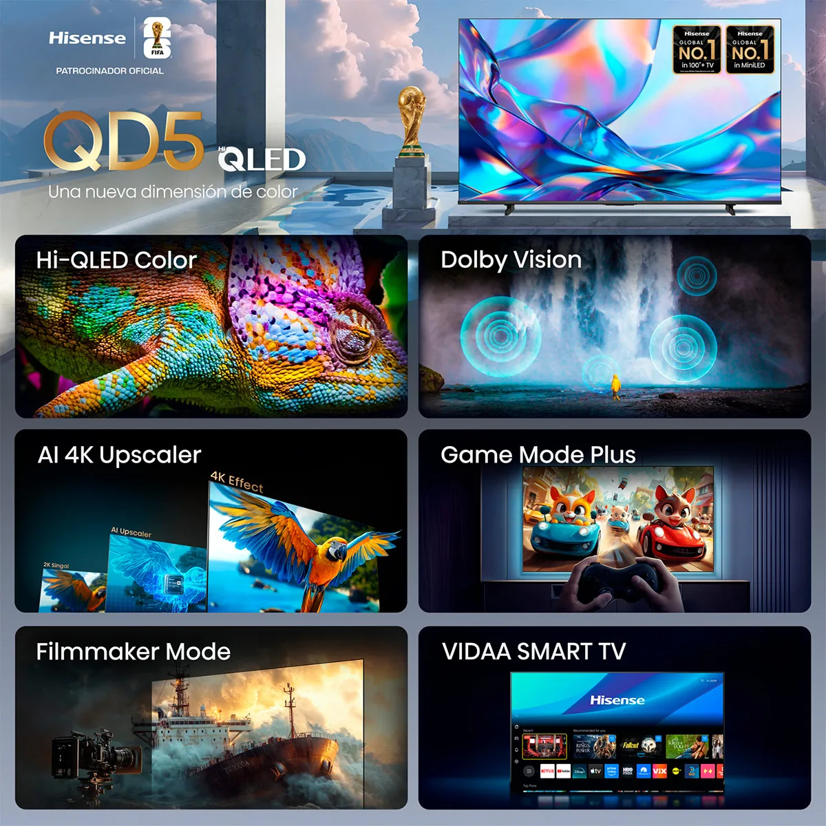 TELEVISOR SMART TV HISENSE 4K ULTRA HD 65” 65QD5SV - 2