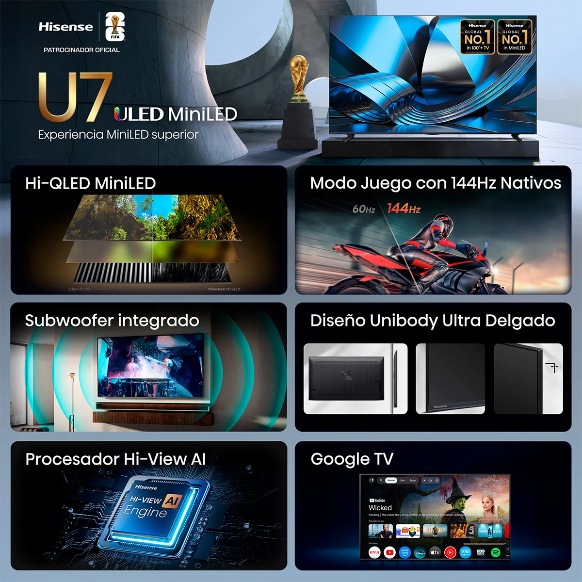 TELEVISOR SMART TV HISENSE 4K ULTRA HD 65” 65U7ESG - 2