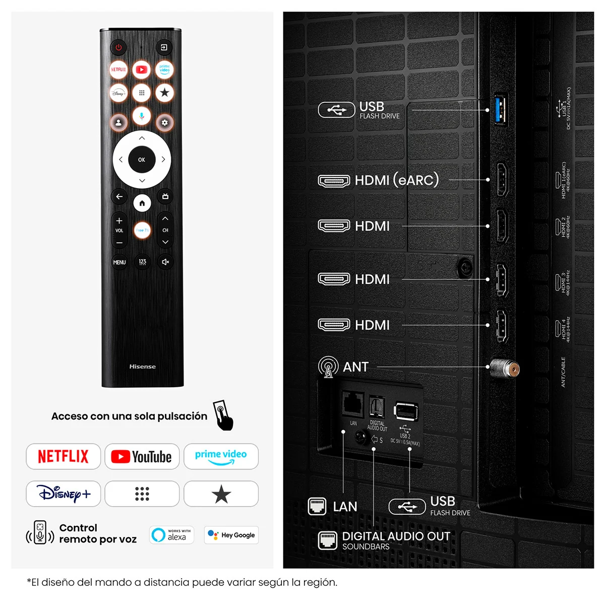 TELEVISOR SMART TV HISENSE 4K ULTRA HD 65” 65U7ESG - 5
