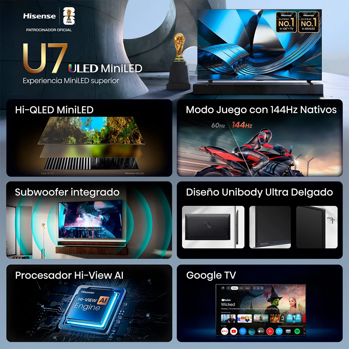 TELEVISOR SMART TV HISENSE 55" 55U7ESG MINI-LED QD UHD 144Hz GOOGLE TV - 7