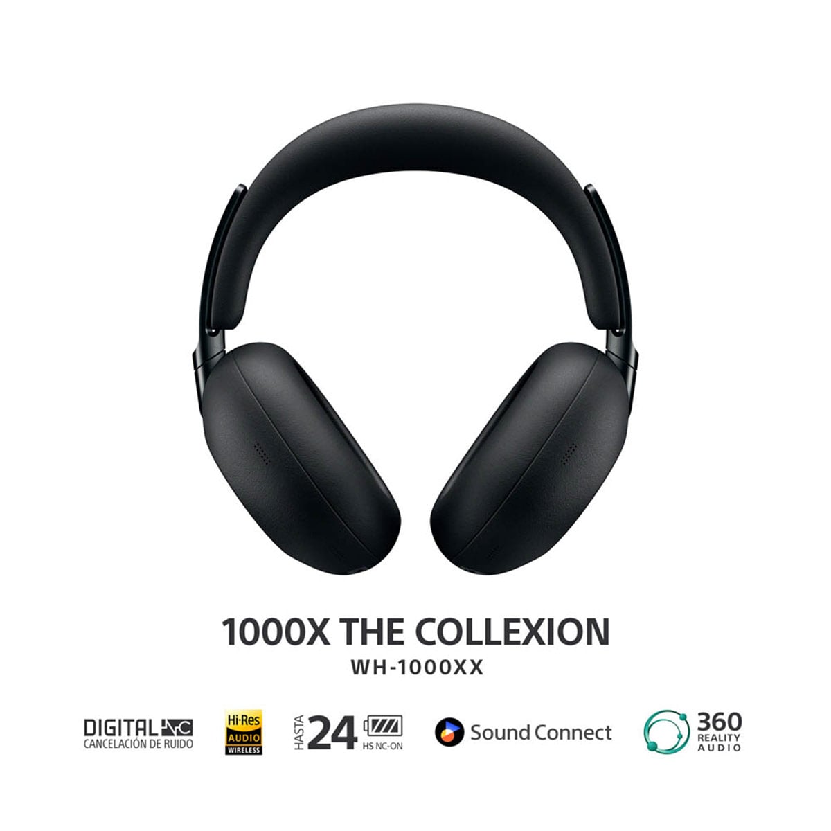 Sony WH-1000XM4 Over-Ear Bluetooth