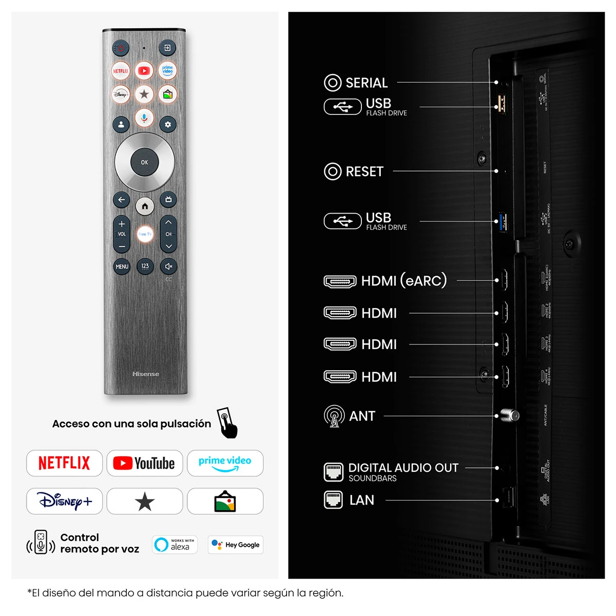 TELEVISOR SMART TV HISENSE 4K ULTRA HD 55” 55S7SG - 13