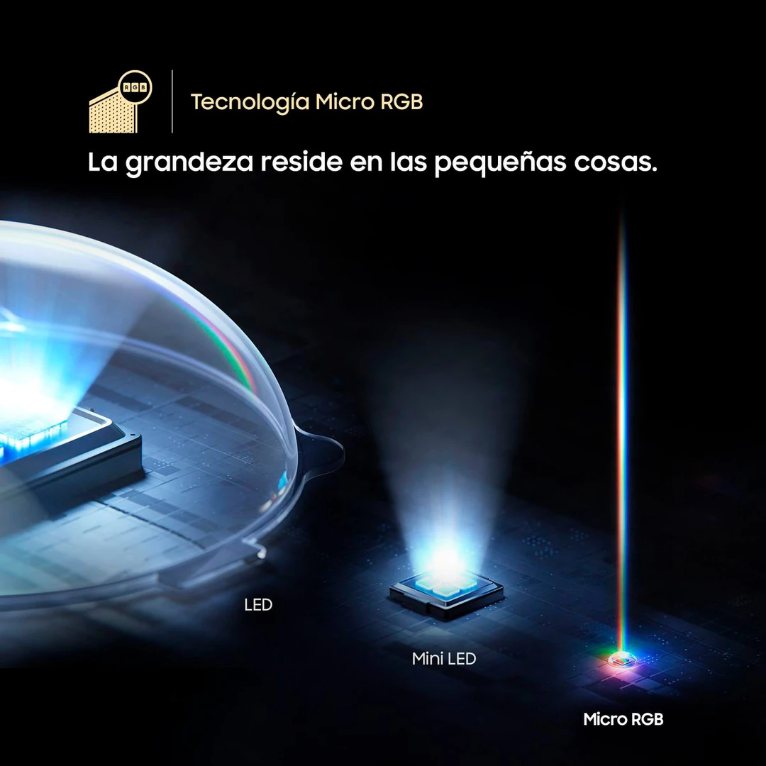 TELEVISOR SMART TV SAMSUNG MICRO RGB R85H 65'' VISION AI (2026) - 3