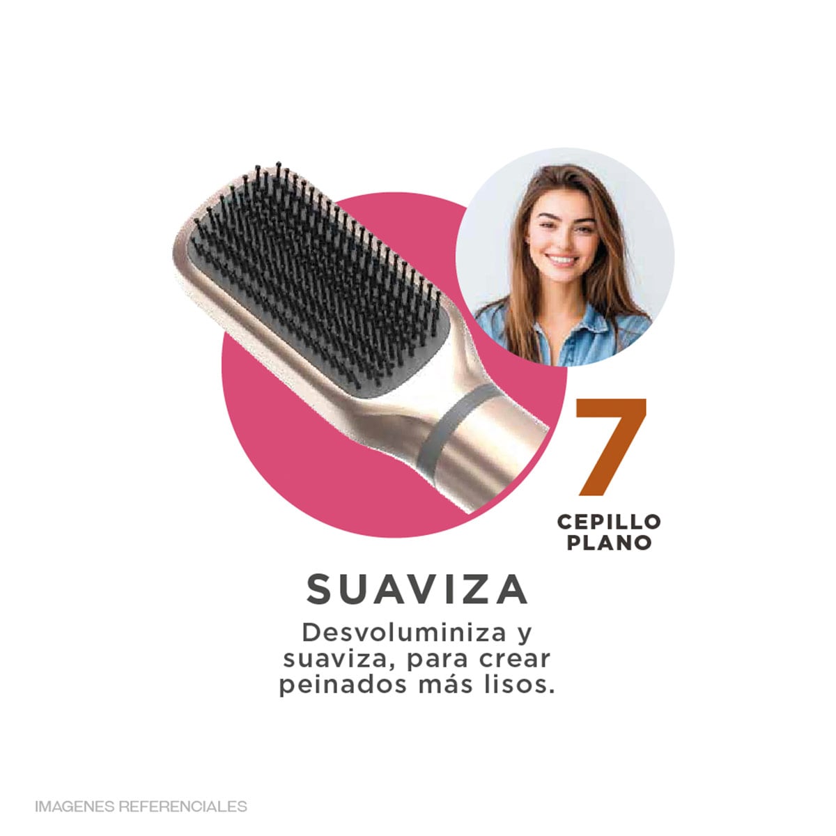 SECADOR MULTISTYLER GAMA RADIANT UNIQ - 8