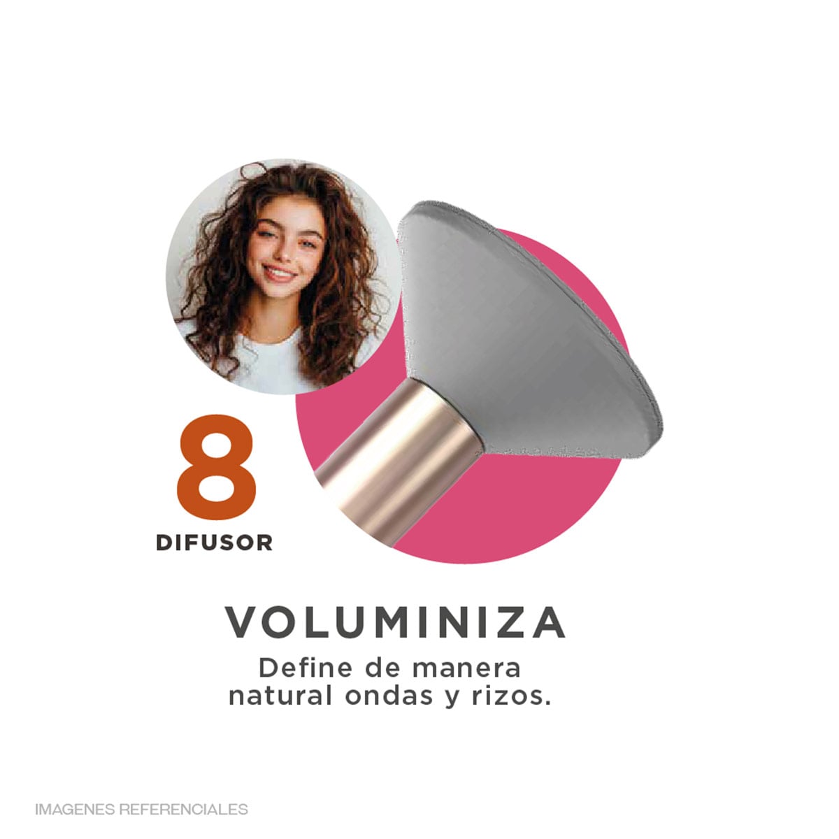 SECADOR MULTISTYLER GAMA RADIANT UNIQ - 9