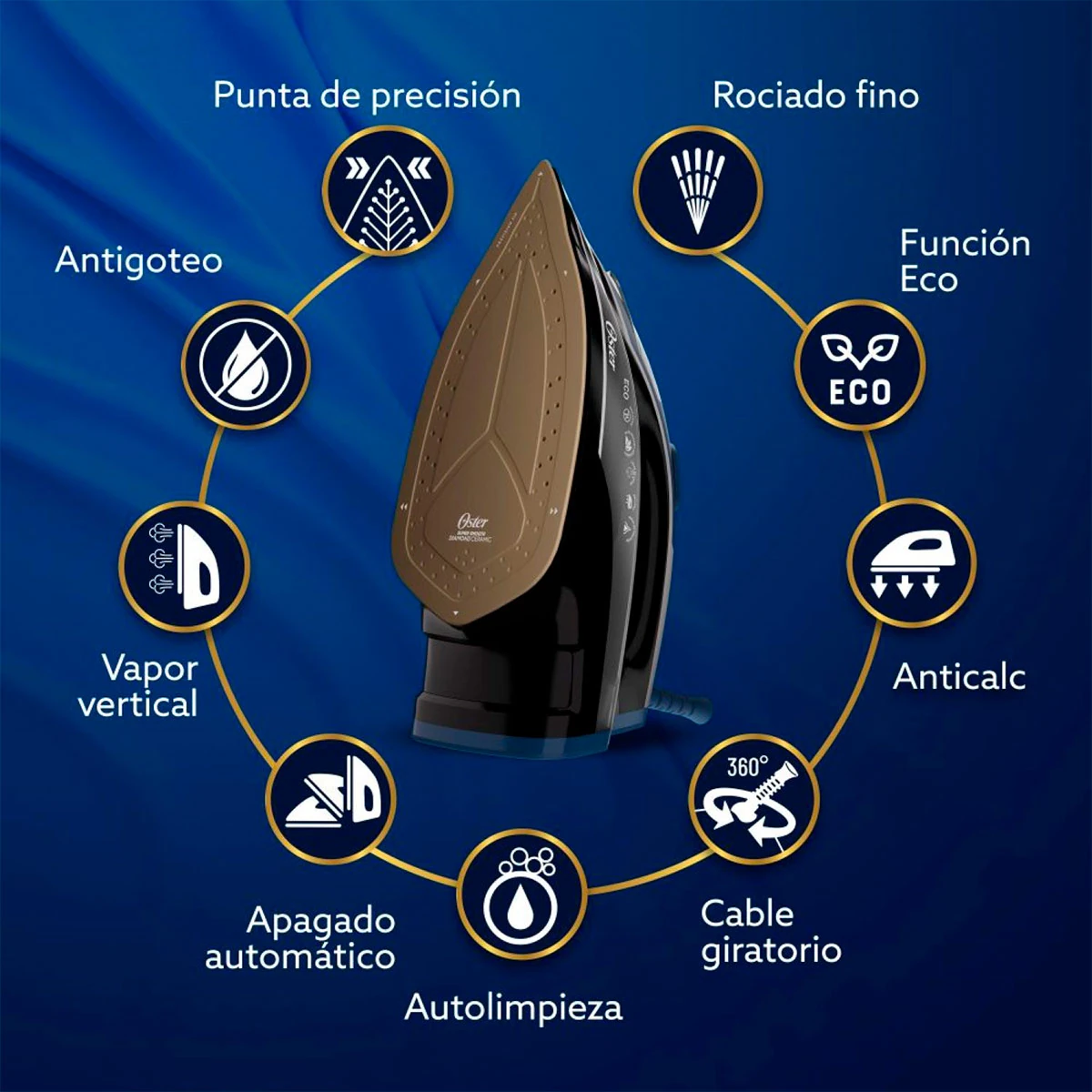 PLANCHA A VAPOR OSTER 2200W GCSTDPD8201 - 7