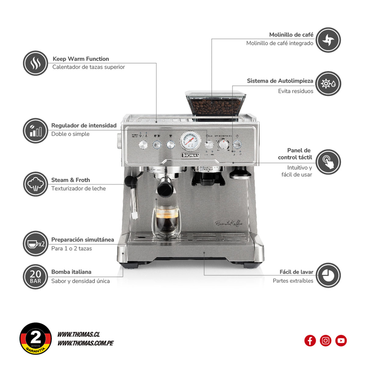 CAFETERA THOMAS ESPRESSO TH-170EMI - 6