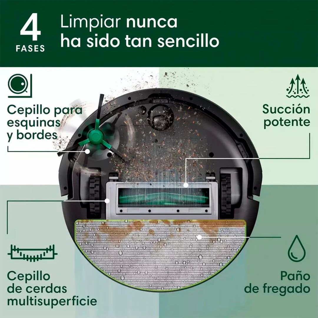 ASPIRADORA ROBOT IROBOT INALÁMBRICA ROOMBA COMBO 105 PLUS - 3