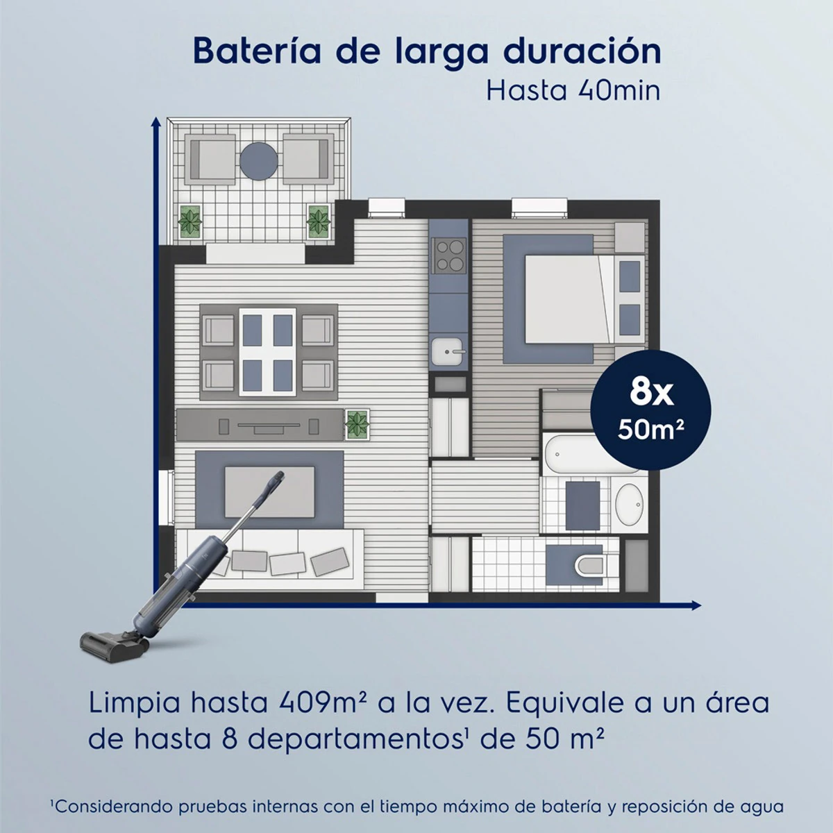 ASPIRADORA DE ESCOBA ELECTROLUX INALÁMBRICA EMC2500 - 15