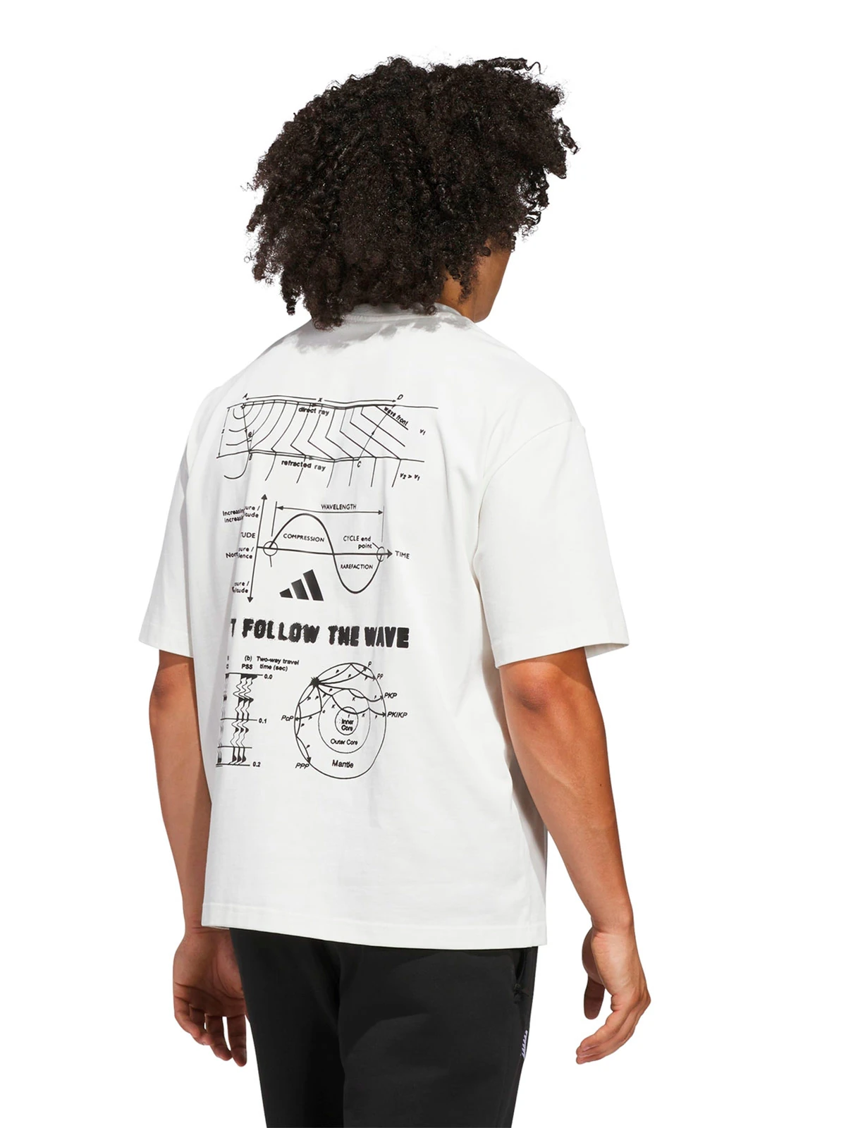 POLO HOMBRE ADIDAS BÁSQUET ALGODÓN - 3