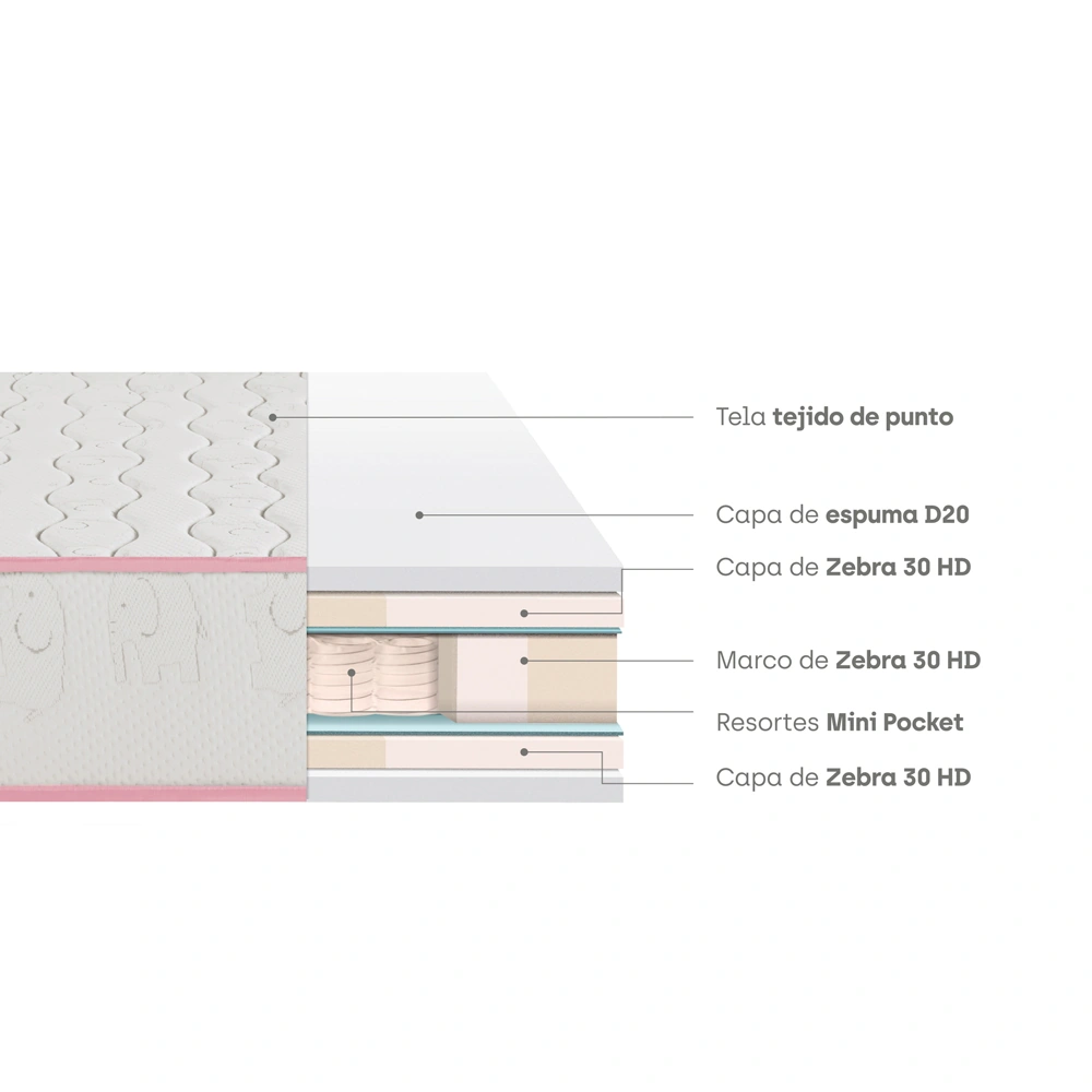 COLCHÓN DE CUNA PARAÍSO BABY ROYAL ROSADO - 4