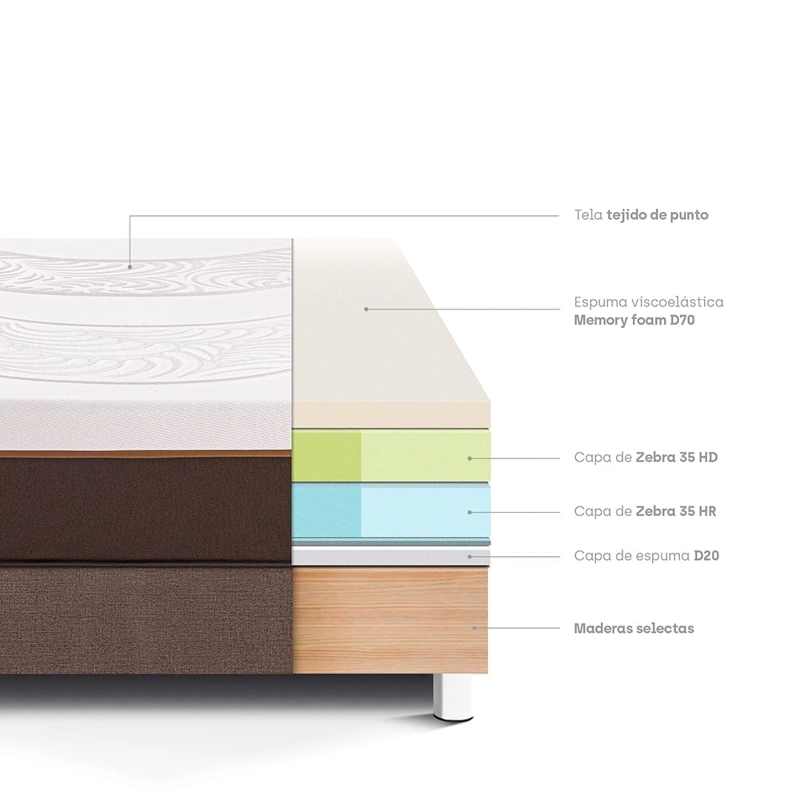 CAMA PARAÍSO ROYAL ABRAZZO KING CHOCOLATE + 2 ALMOHADAS VISCOELÁSTICAS - 4