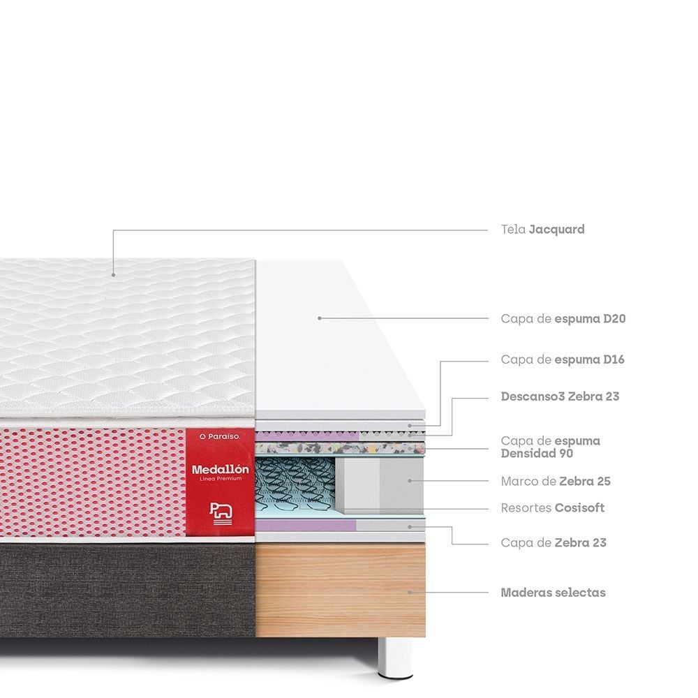 CAMA AMERICANA PARAÍSO MEDALLÓN ERGOSOFT 2 PLAZAS ACERO + 2 ALMOHADAS + PROTECTOR - 4