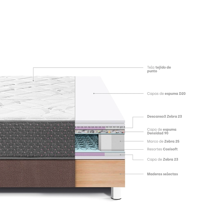 CAMA AMERICANA PARAÍSO   SU MAJESTAD DE LUJO 2 PLAZAS CHOCOLATE + 2 ALMOHADAS + PROTECTOR - 4