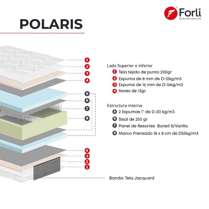 DORMITORIO AMERICANO FORLI 100 2 PLAZAS POLARIS CON CAJONES - 8
