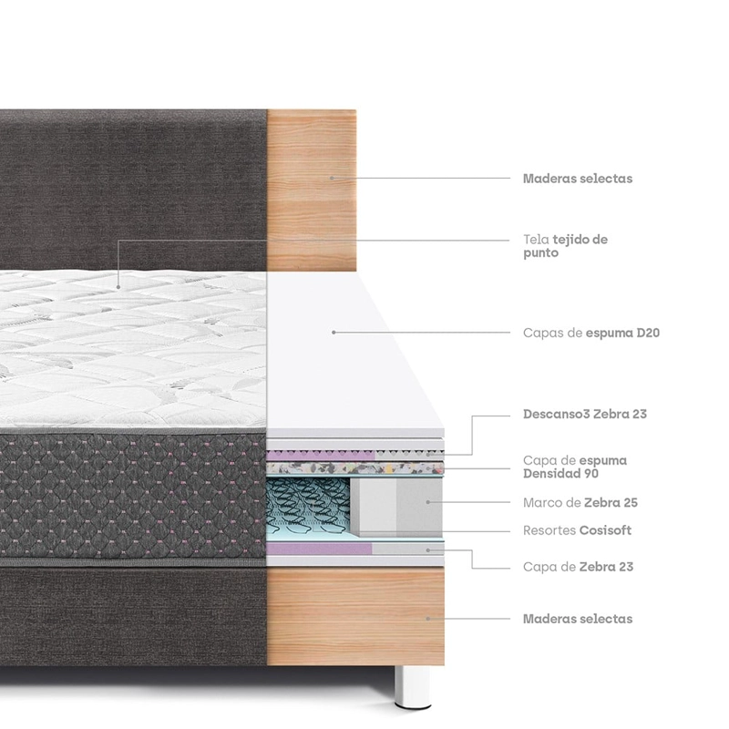 DORMITORIO AMERICANO PARAÍSO SU MAJESTAD DE LUJO 1.5 PLAZAS   ACERO + 1 ALMOHADA + PROTECTOR - 4