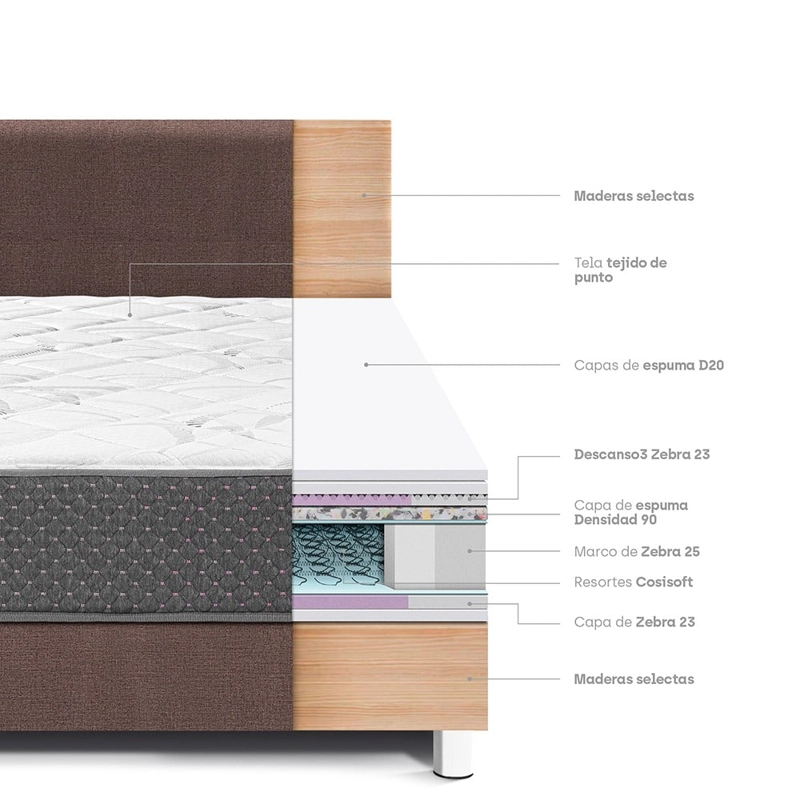 DORMITORIO AMERICANO PARAÍSO SU MAJESTAD DE LUJO 1.5 PLAZAS CHOCOLATE + 1 ALMOHADA + PROTECTOR - 4