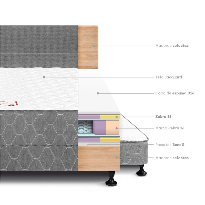 DORMITORIO DIVÁN PARAÍSO 1.5 PLAZAS + 1 ALMOHADA + PROTECTOR - 4