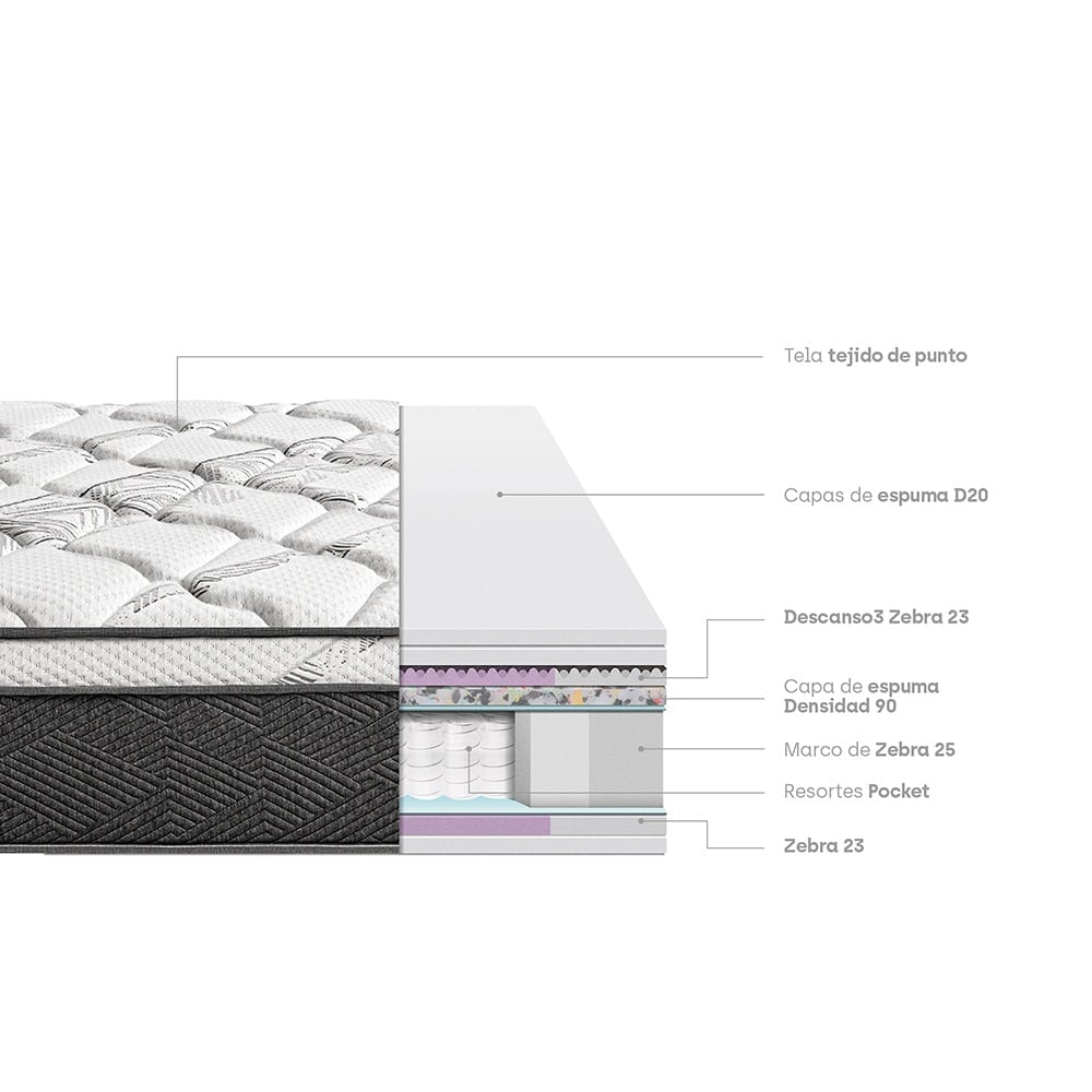 COLCHÓN PARAÍSO POCKET STAR 1.5 PLAZAS + 1 ALMOHADA + PROTECTOR - 5