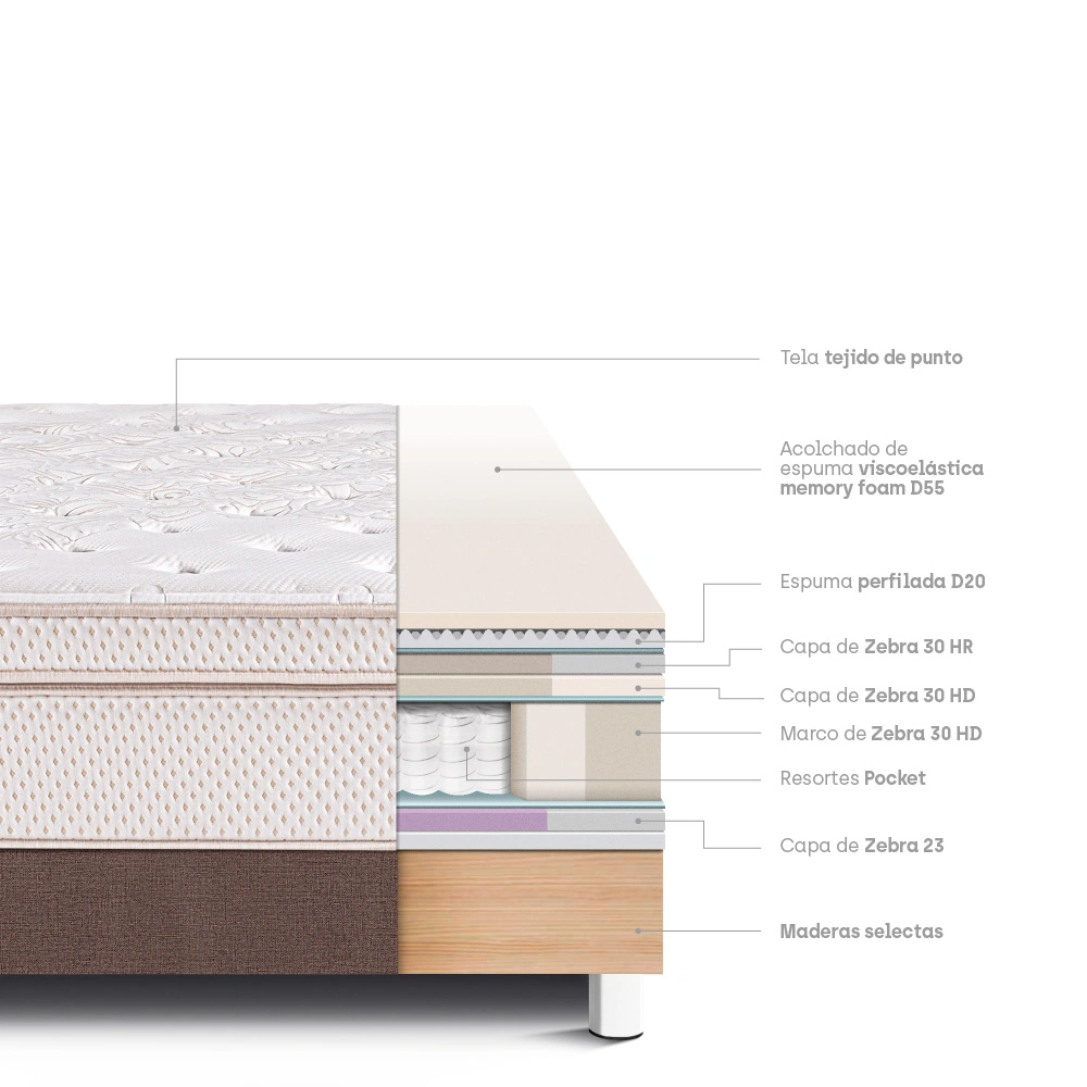 CAMA PARAÍSO ROYAL DYNASTY 2 PLAZAS CHOCOLATE + 2 ALMOHADAS VISCOELÁSTICAS - 4