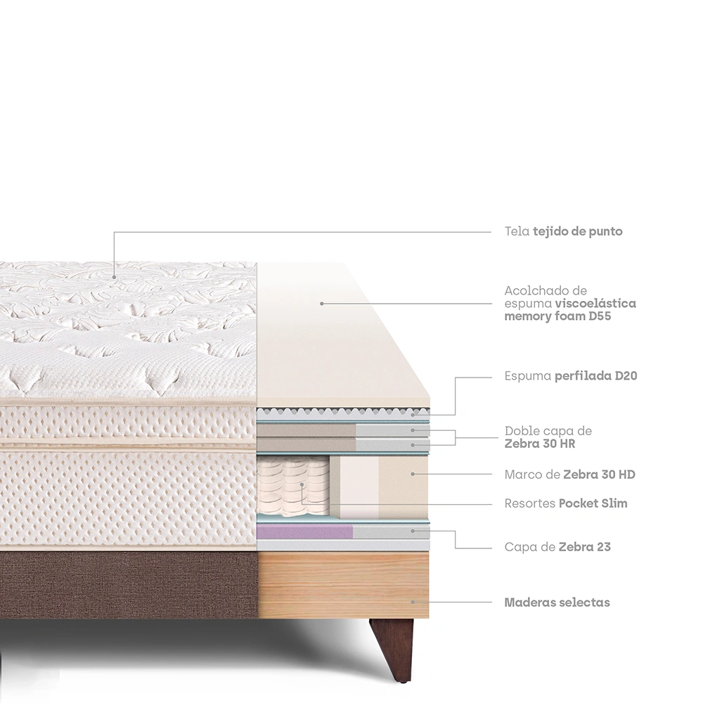 CAMA EUROPEA PARAÍSO ROYAL CLOUD QUEEN CHOCOLATE + 2 ALMOHADAS VISCOELÁSTICAS - 4