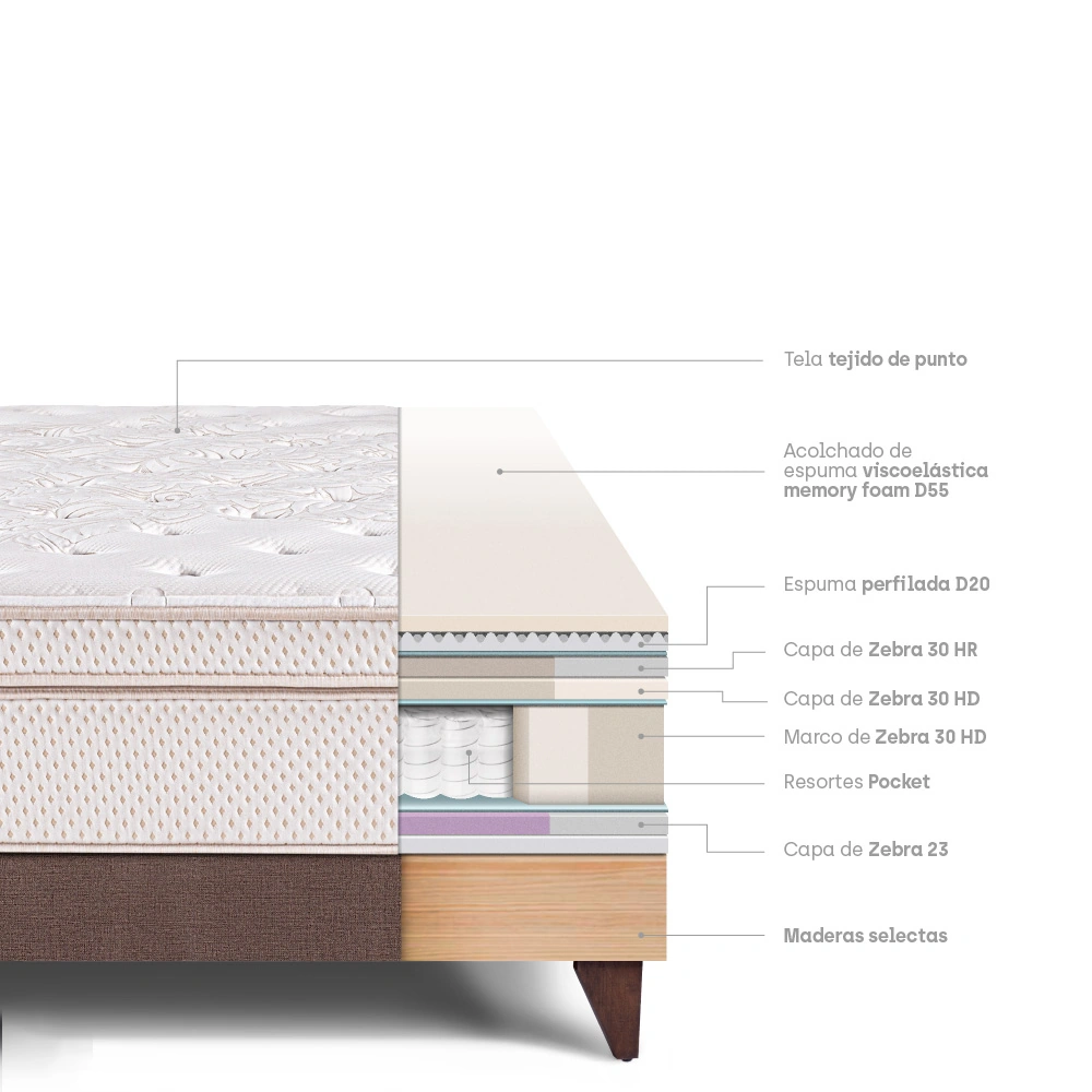 CAMA EUROPEA PARAÍSO ROYAL DYNASTY QUEEN CHOCOLATE + 2 ALMOHADAS VISCOELÁSTICAS - 4