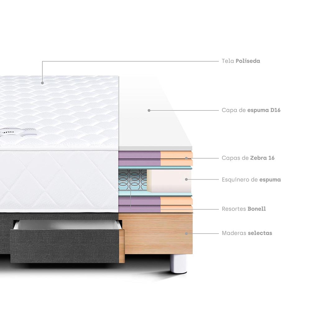 CAMA AMERICANA PARAÍSO MILANO CON CAJONES 1.5 PLAZAS GRIS + 1 ALMOHADA + PROTECTOR - 4