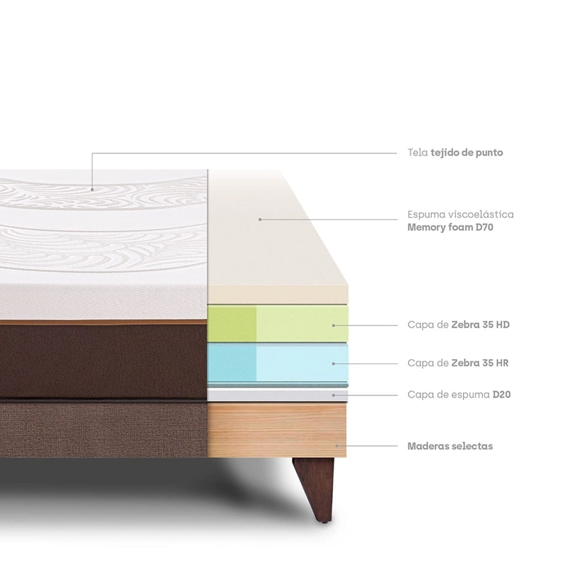 CAMA EUROPEA PARAÍSO ROYAL ABRAZZO 2 PLAZAS CHOCOLATE + 2 ALMOHADAS VISCOELÁSTICAS - 4