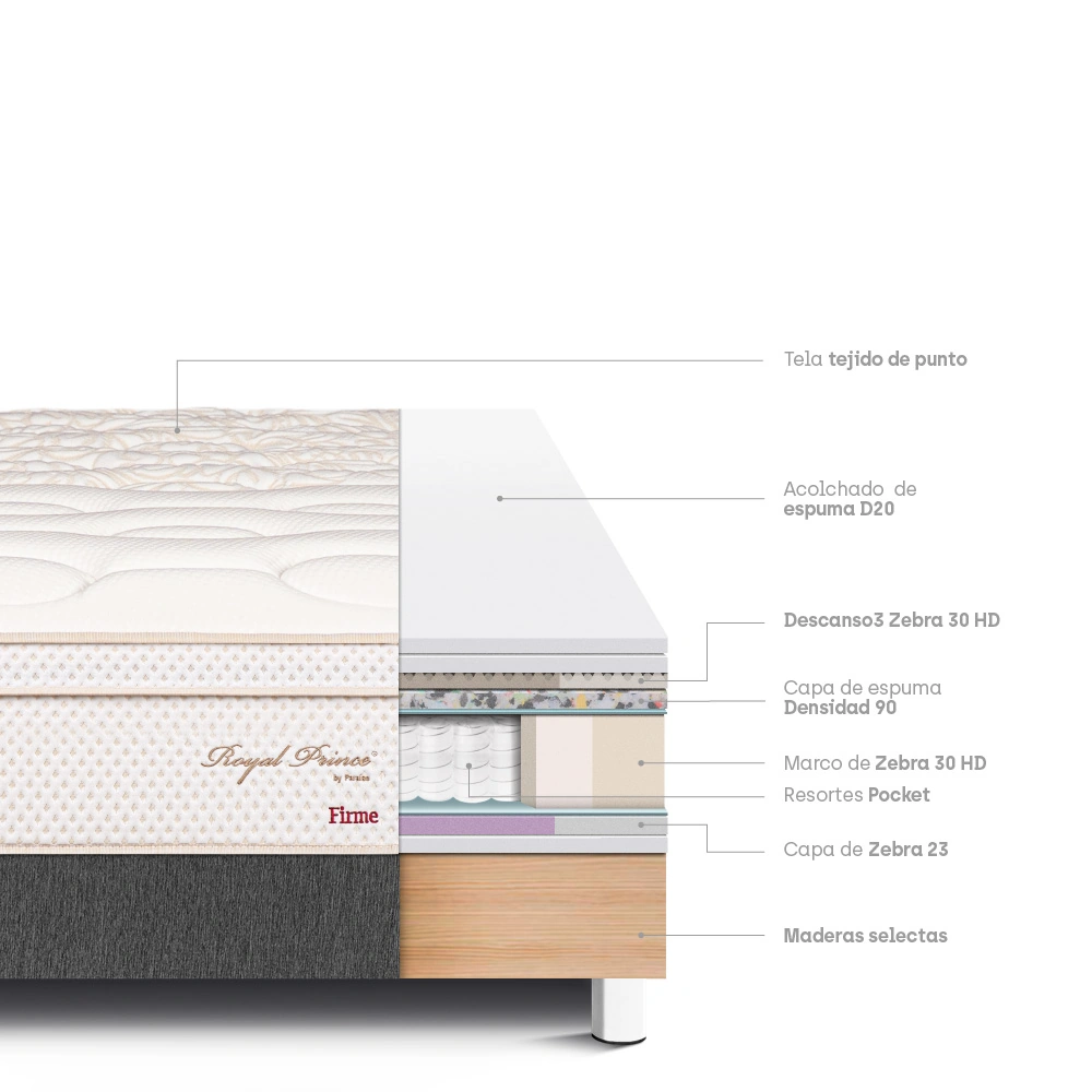 CAMA PARAÍSO ROYAL PRINCE 2 PLAZAS GRIS + 2 ALMOHADAS VISCOELÁSTICAS - 4