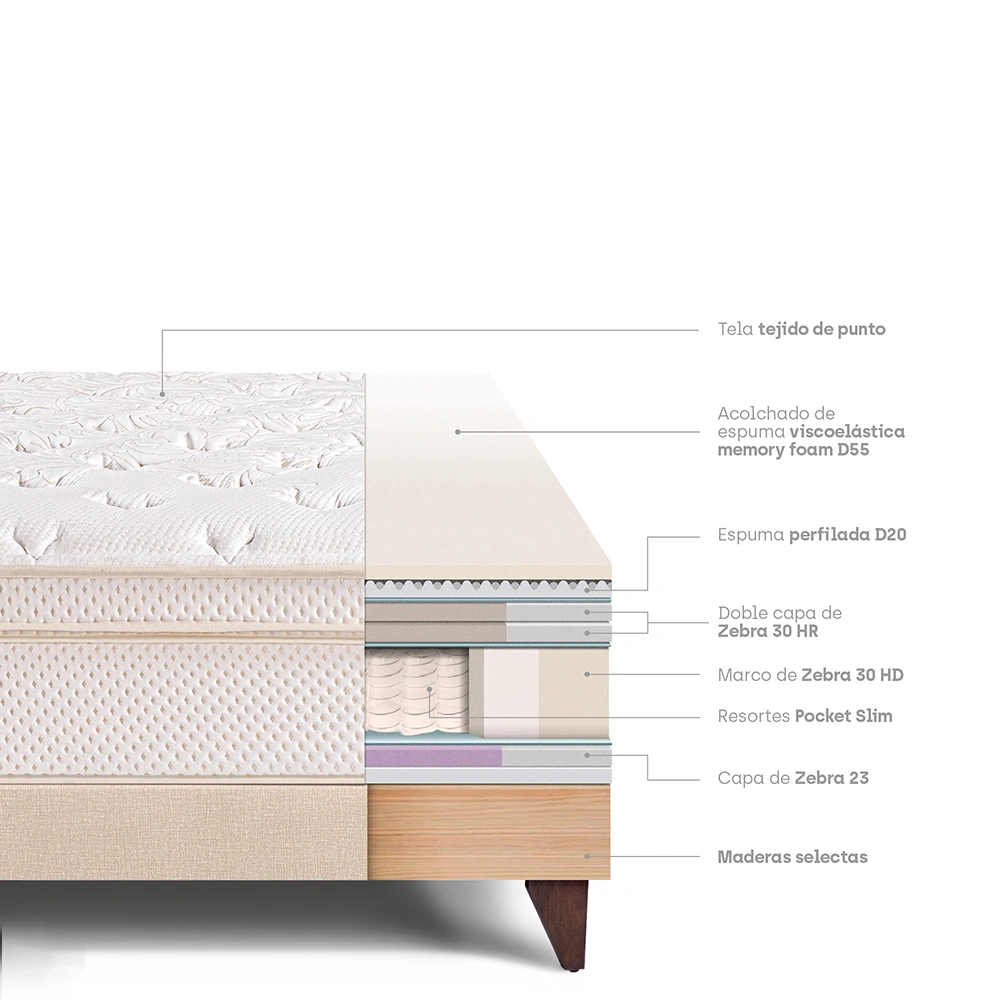 CAMA EUROPEA PARAÍSO ROYAL CLOUD 1.5 PLAZAS CHAMPAGNE + 1 ALMOHADA VISCOELÁSTICA - 4
