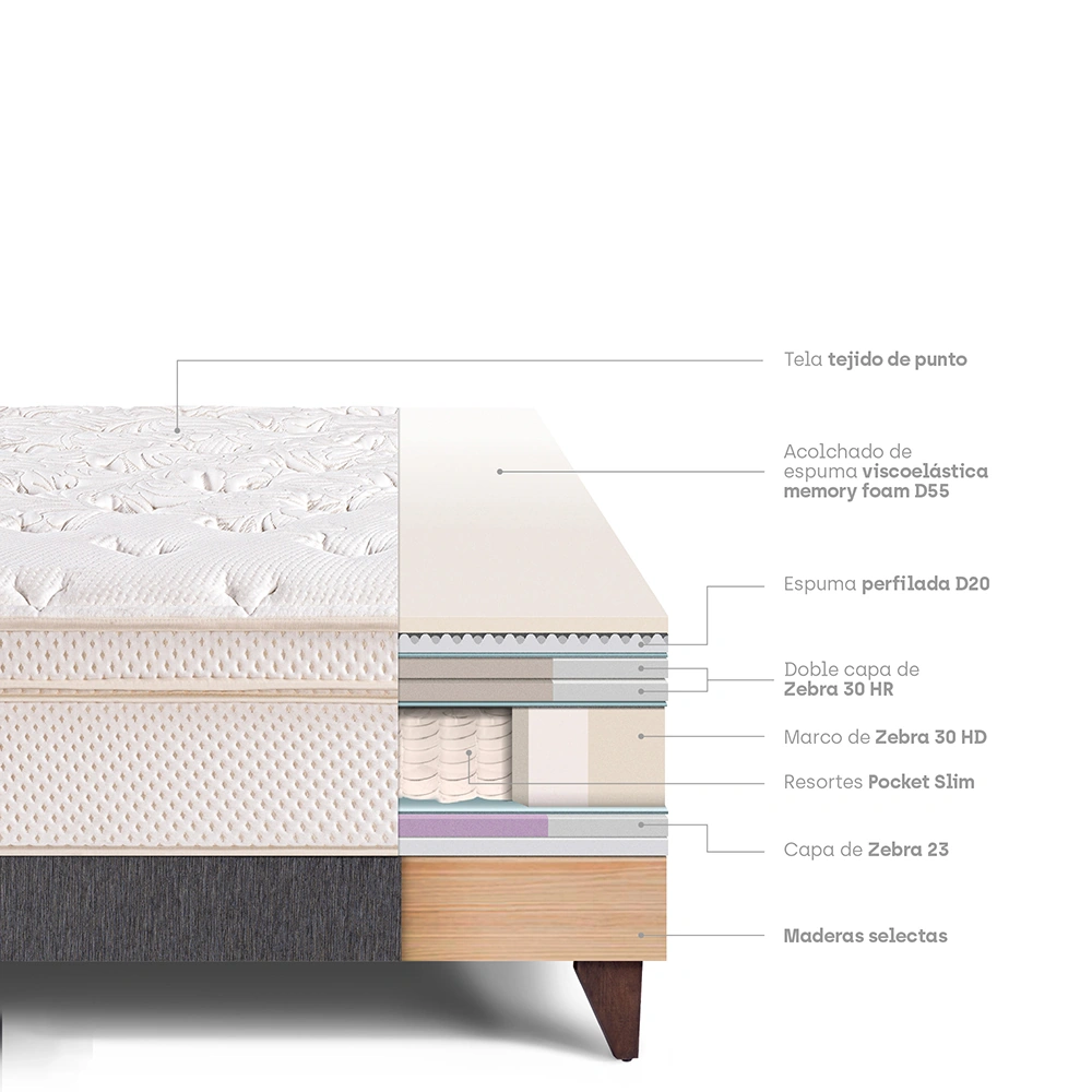 CAMA EUROPEA PARAÍSO ROYAL CLOUD KING GRIS + 2 ALMOHADAS VISCOELÁSTICAS - 4