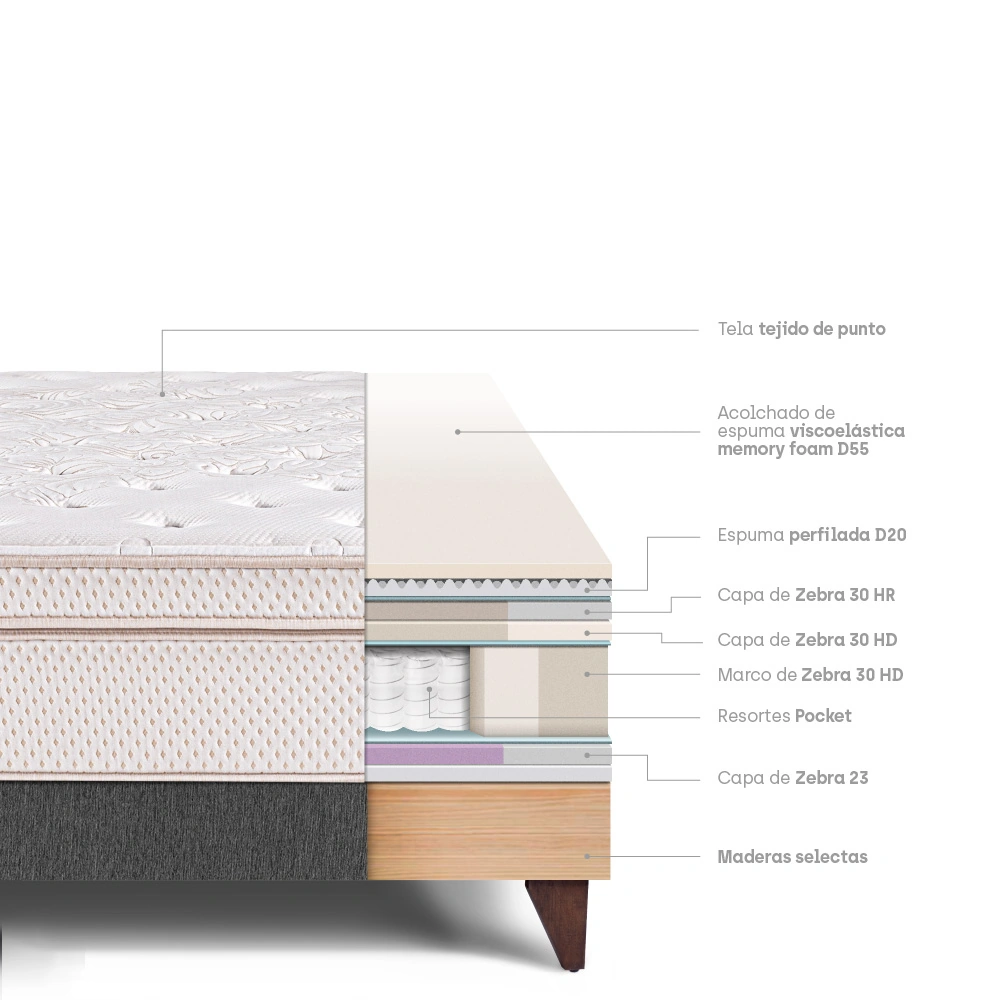 CAMA EUROPEA PARAÍSO ROYAL DYNASTY 2 PLAZAS GRIS + 2 ALMOHADAS VISCOELÁSTICAS - 4
