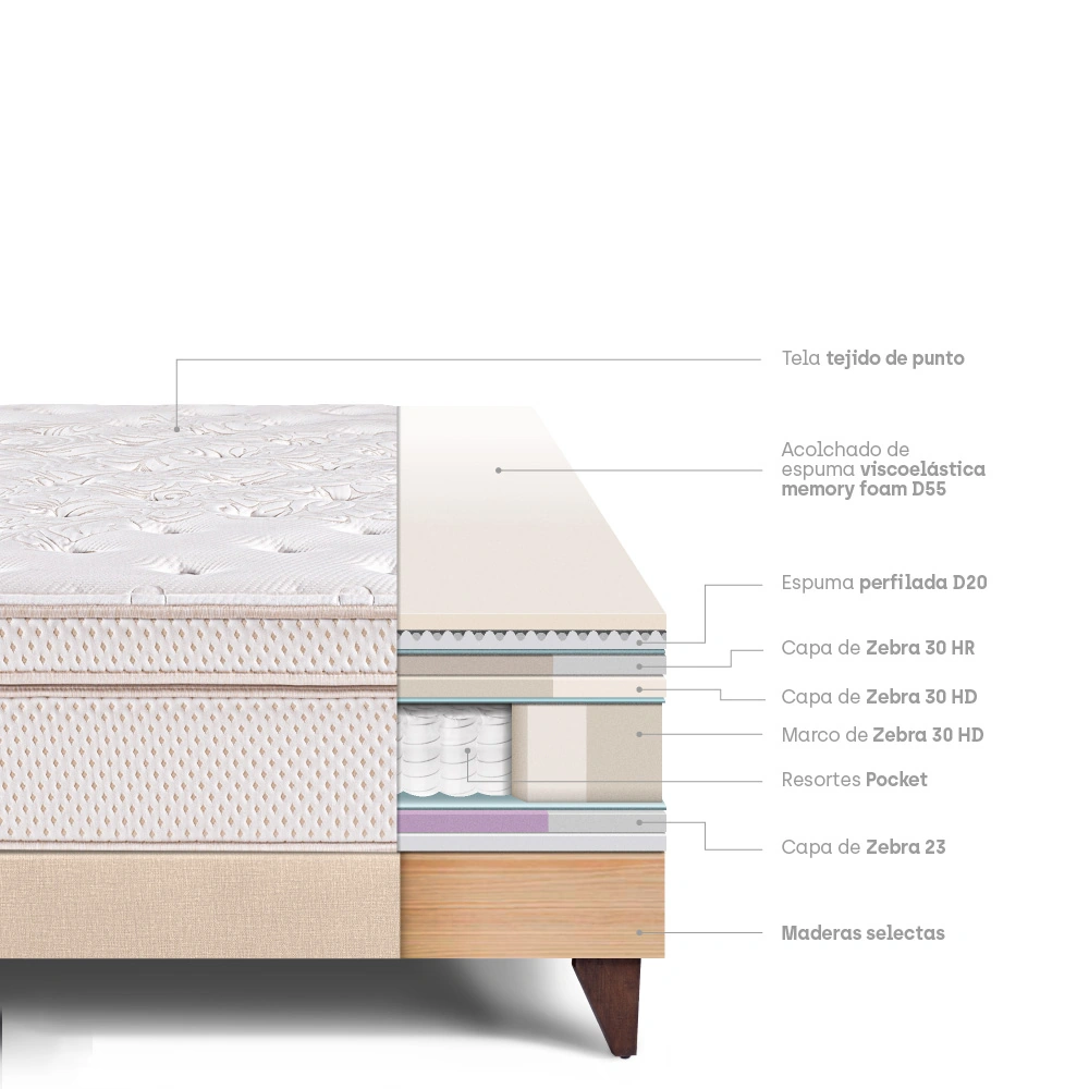 CAMA EUROPEA PARAÍSO ROYAL DYNASTY QUEEN CHAMPAGNE + 2 ALMOHADAS VISCOELÁSTICAS - 4