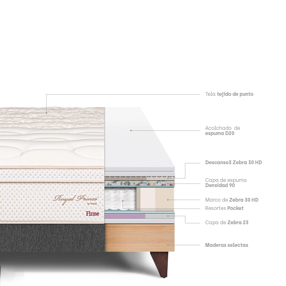CAMA EUROPEA PARAÍSO ROYAL PRINCE QUEEN GRIS + 2 ALMOHADAS VISCOELÁSTICAS - 4
