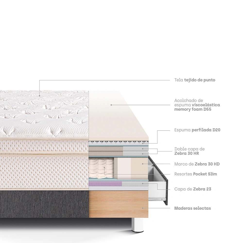 CAMA CON CAJONES PARAÍSO ROYAL CLOUD 1.5 PLAZAS GRIS + 1 ALMOHADA VISCOELÁSTICA - 4
