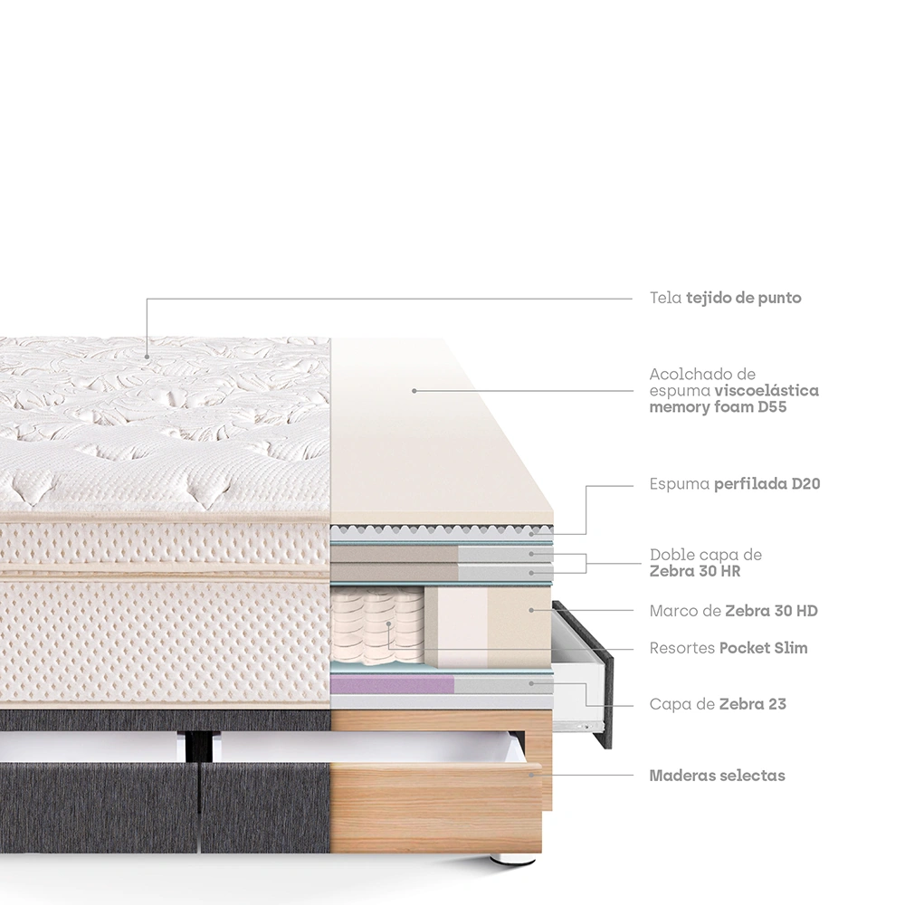 CAMA CON CAJONES PARAÍSO ROYAL CLOUD QUEEN GRIS + 2 ALMOHADAS VISCOELÁSTICAS - 4