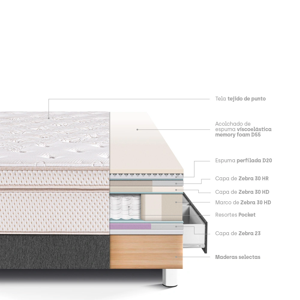 CAMA CON CAJONES PARAÍSO ROYAL DYNASTY 1.5 PLAZAS GRIS + 1 ALMOHADA VISCOELÁSTICA - 4