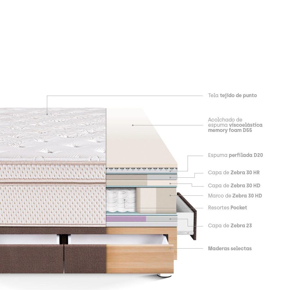 CAMA CON CAJONES PARAÍSO ROYAL DYNASTY 2 PLAZAS CHOCOLATE + 2 ALMOHADAS VISCOELÁSTICAS - 4