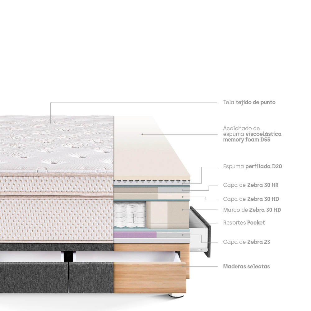 CAMA CON CAJONES PARAÍSO ROYAL DYNASTY QUEEN GRIS + 2 ALMOHADAS VISCOELÁSTICAS - 4