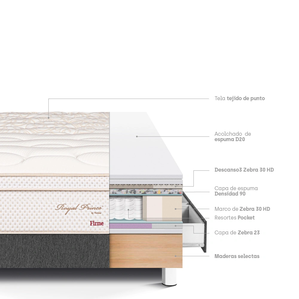 CAMA CON CAJONES PARAÍSO ROYAL PRINCE 1.5 PLAZAS GRIS + 1 ALMOHADA VISCOELÁSTICA - 4